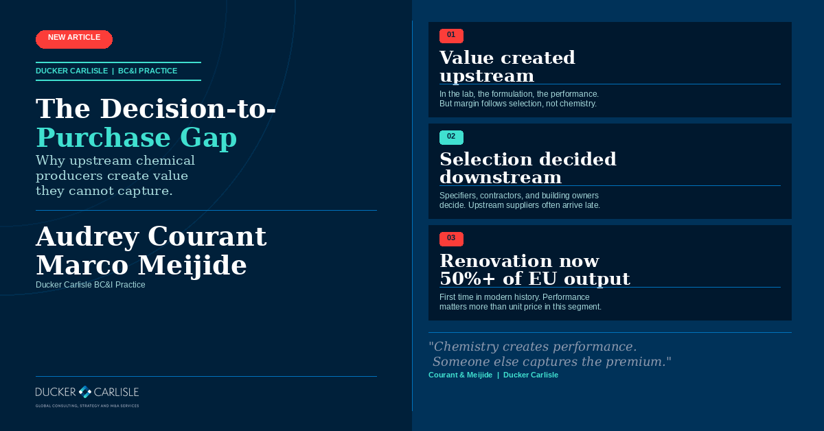 The Decision-to-Purchase Gap: Why Upstream Chemical Producers Consistently Create Value They Cannot Capture